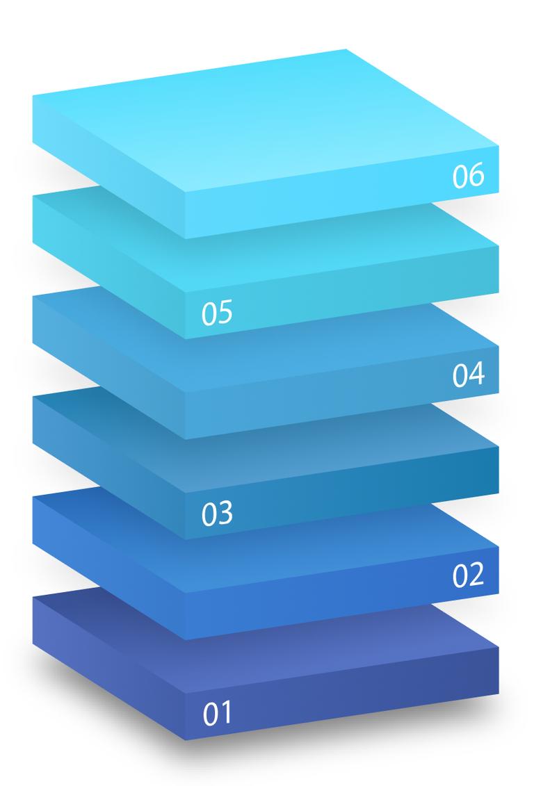 blockLayerDiagramImg