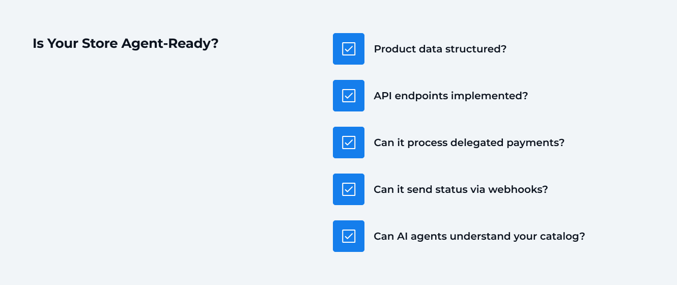 Agentic Commerce Implementation Checklist