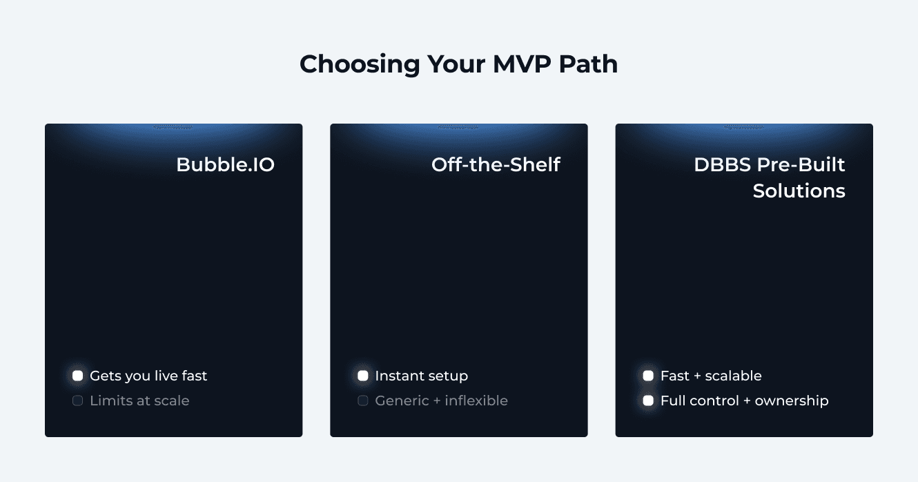 Choosing Your MVP Path