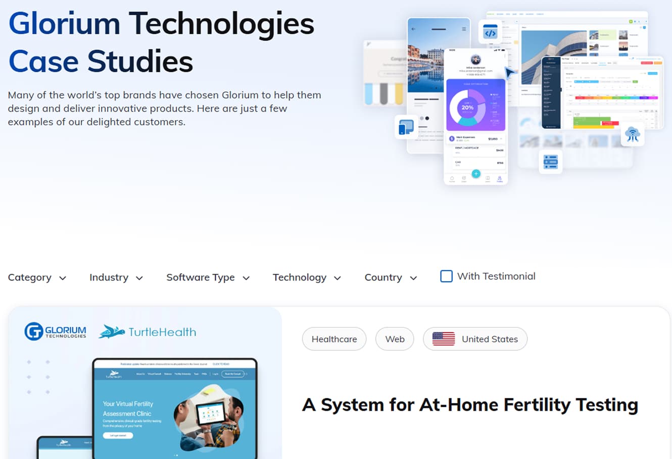 Glorium Technologies