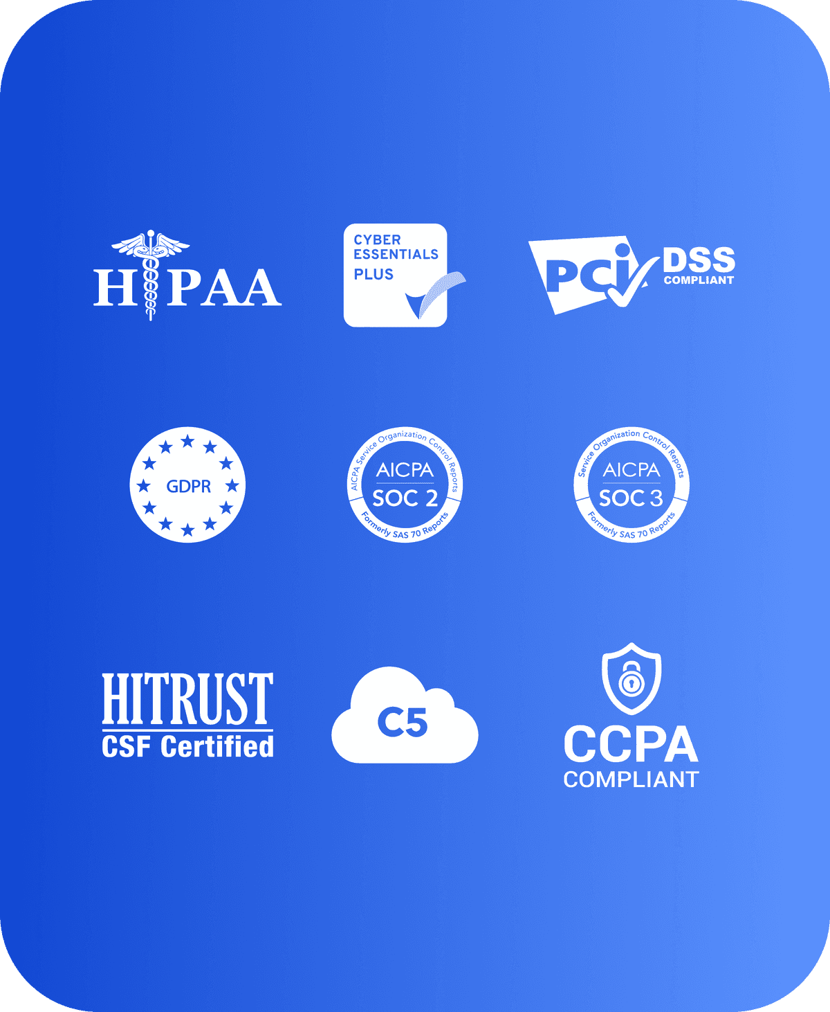 Security Certifications & Compliance