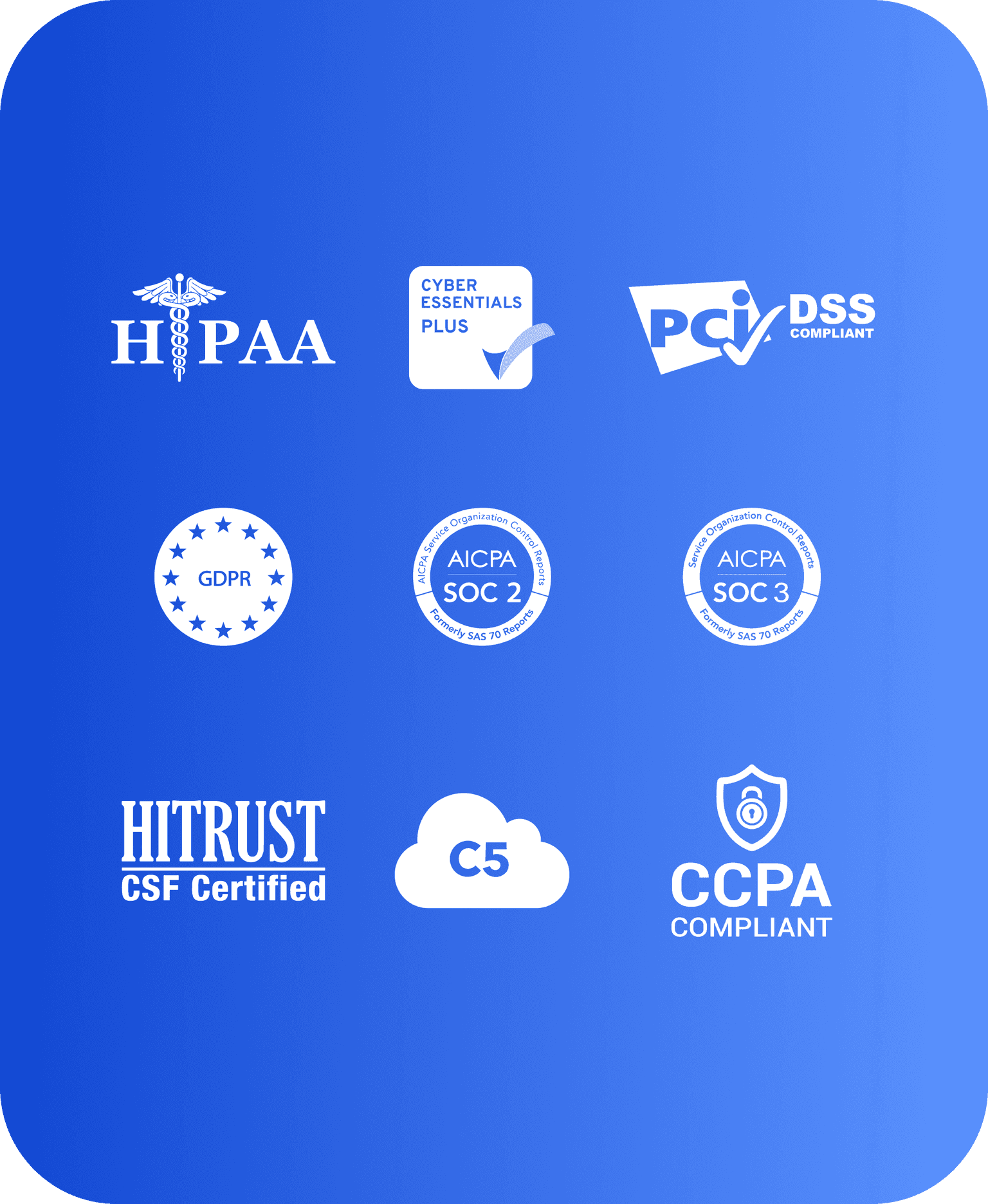 Security Certifications & Compliance