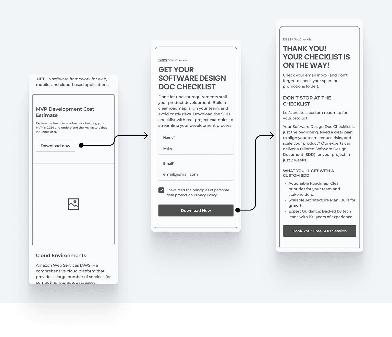 Wireframes Example