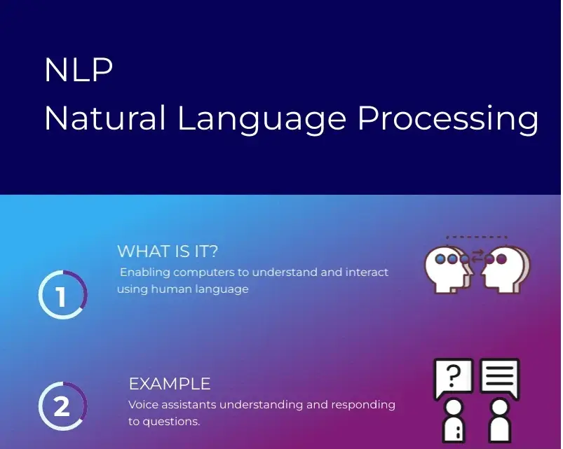 nlp expl.webp