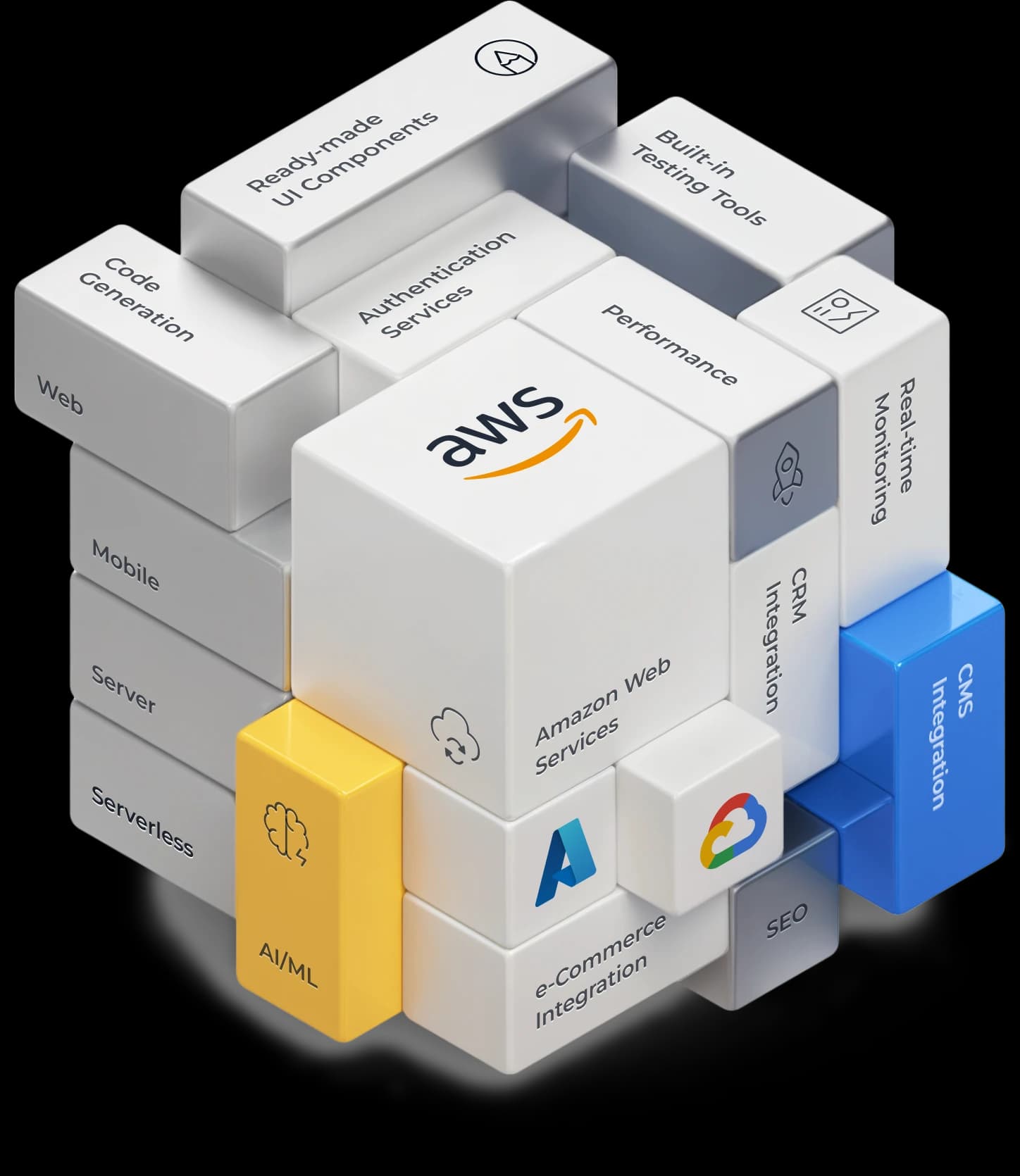 Pre-built solutions overview