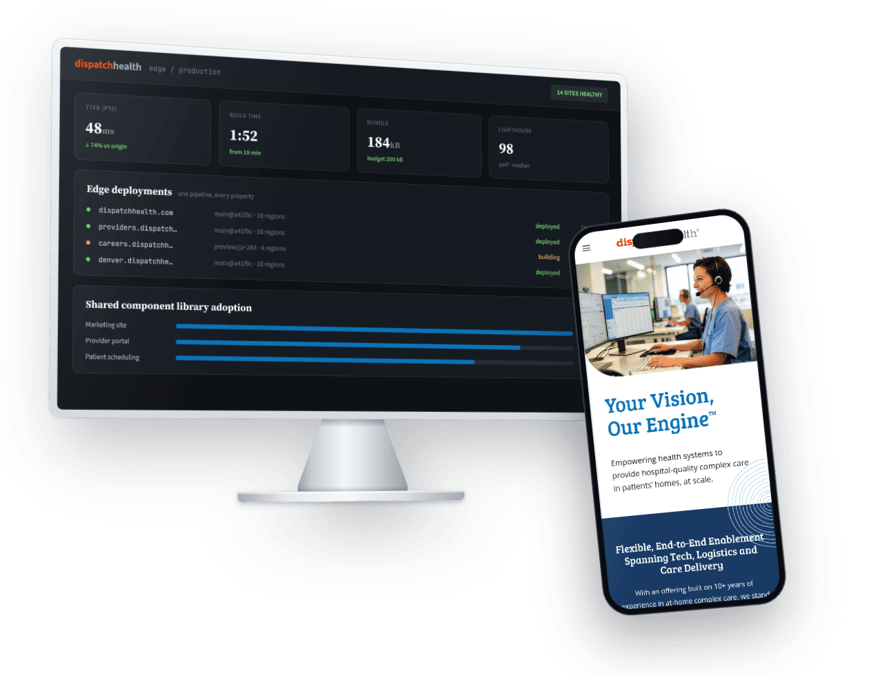 Serverless Front-End Delivery for Healthcare Platform