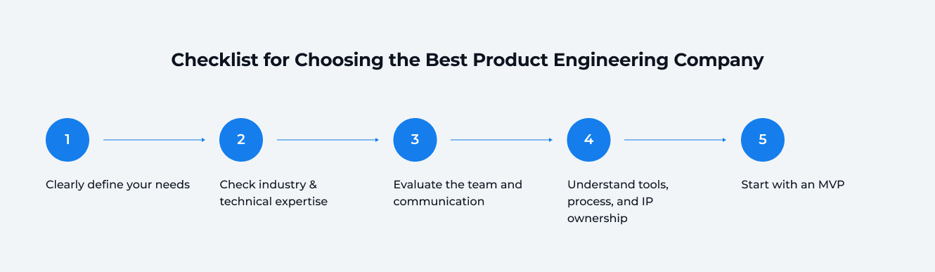 Checklist for Choosing the Best Product Engineering Company