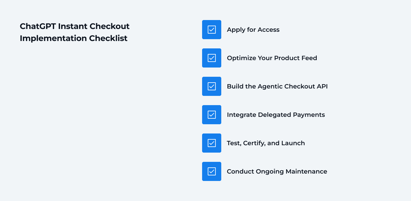 ChatGPT Instant Checkout Implementation Checklist